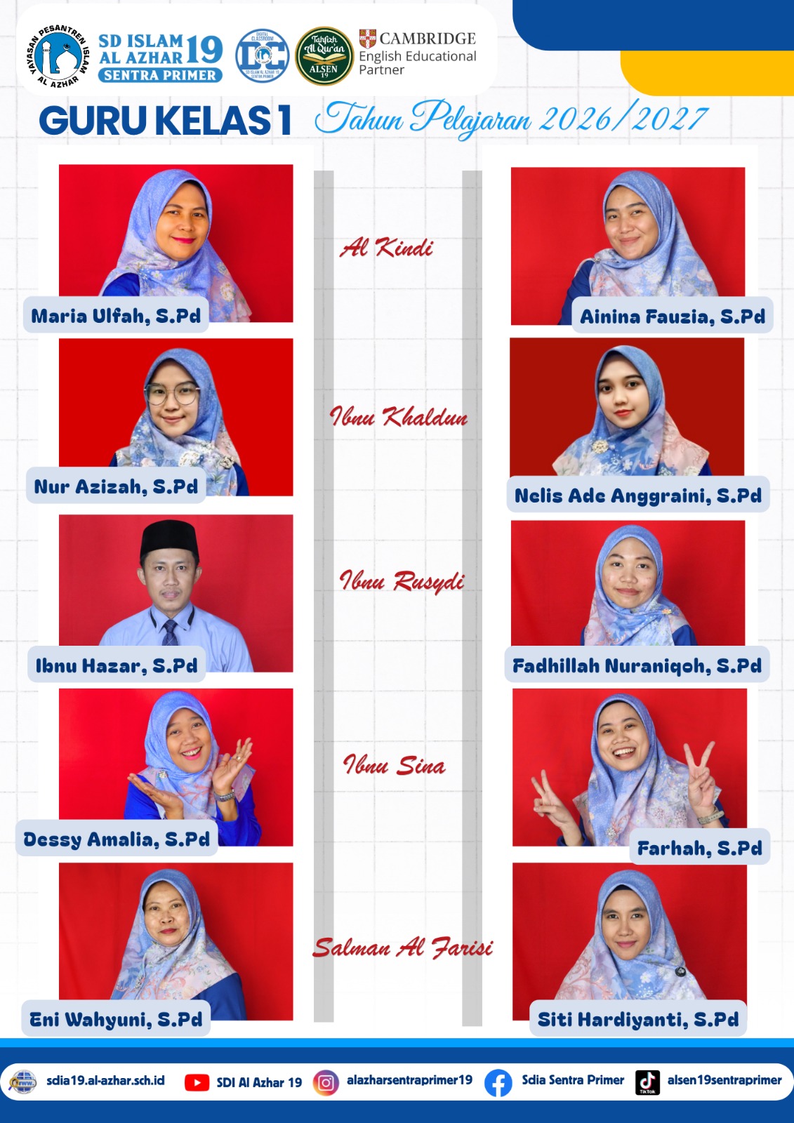 Guru dan Karyawan SDIA 19 Sentra Primer