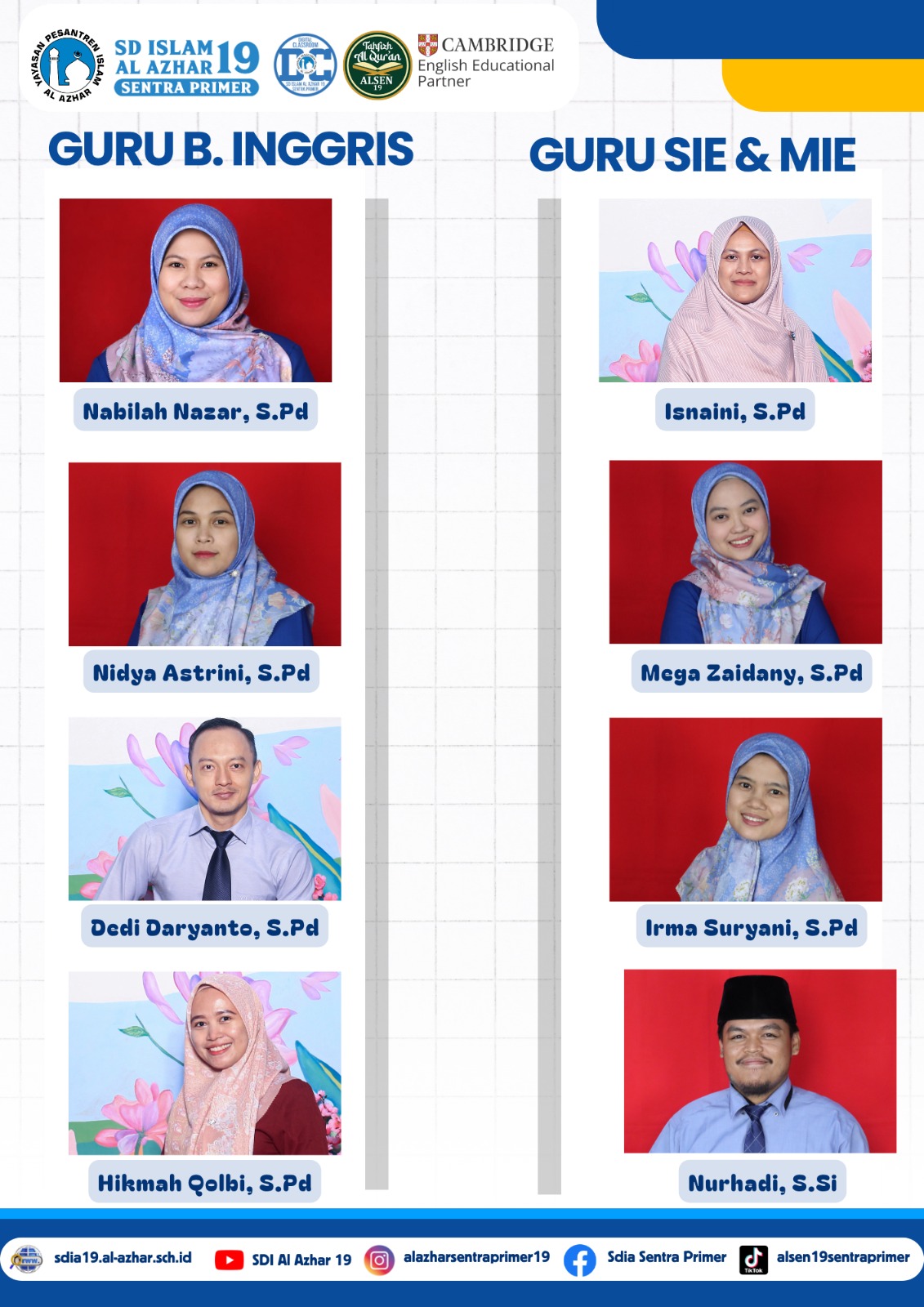 Guru dan Karyawan SDIA 19 Sentra Primer
