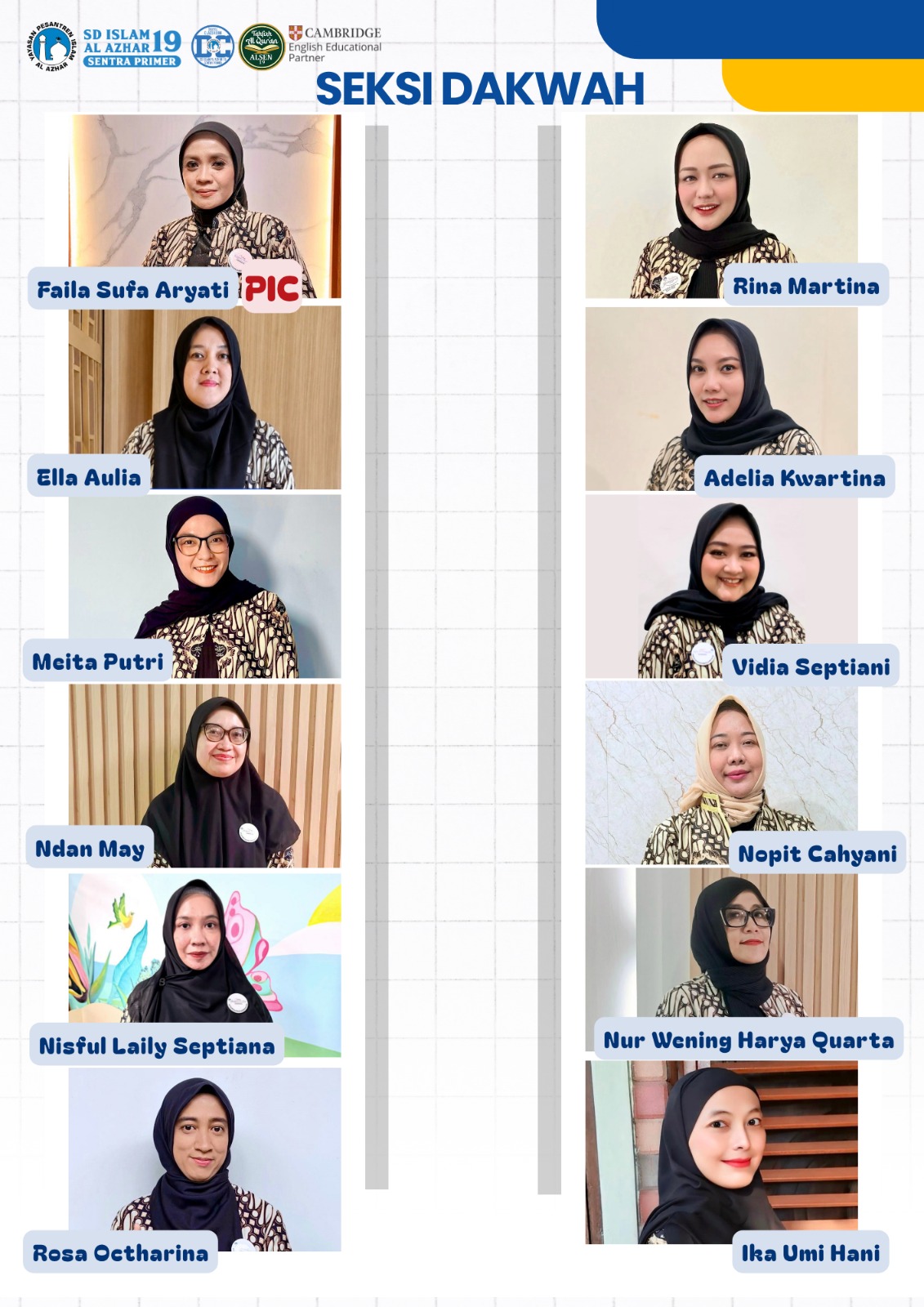 Pengurus Jamiyyah SD Islam Al Azhar 19 Sentra Primer