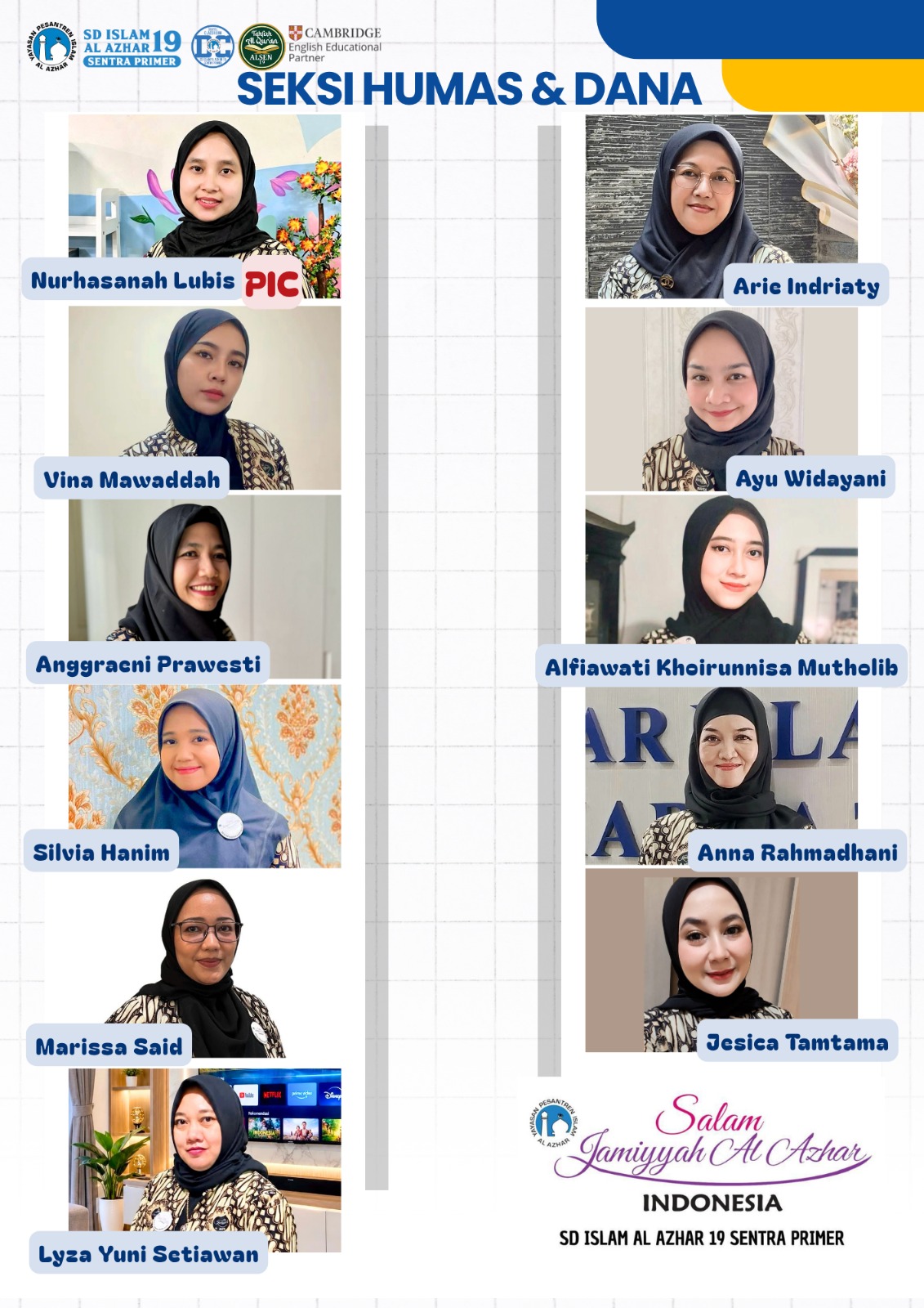 Pengurus Jamiyyah SD Islam Al Azhar 19 Sentra Primer